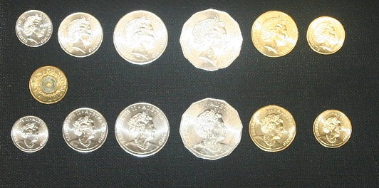 Post-Your-Australian-Circulation-Finds
